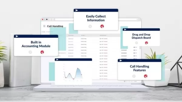 Successware