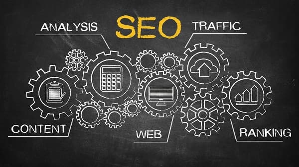 SEO is the key to success